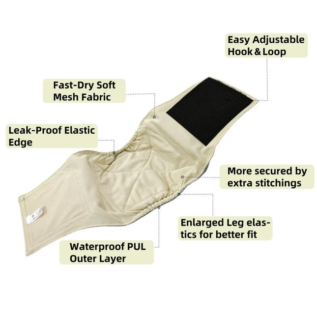 EcoWarra 3 Pack Washable Reusable Male Dog Diaper Pet Dog Sanitary Pants Nappy Belly Band Wrap Leak Proof Dogs Pee Pant Diapers For Puppy