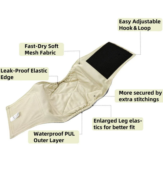 EcoWarra 3 Pack Washable Reusable Male Dog Diaper Pet Dog Sanitary Pants Nappy Belly Band Wrap Leak Proof Dogs Pee Pant Diapers For Puppy