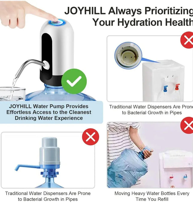 EcoWarra 5 Gallon Water Bottle Dispenser USB Rechargeable Water Bottle Pump Camping Portable Electric Water Dispenser Reusable