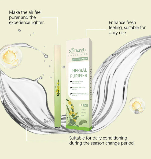 EcoWarra Boost Clear Breathing Herbal Diffuser With Mullein/Thyme/Mints Guarana/Green Tea Pure Plant Formulas Breathing Spray