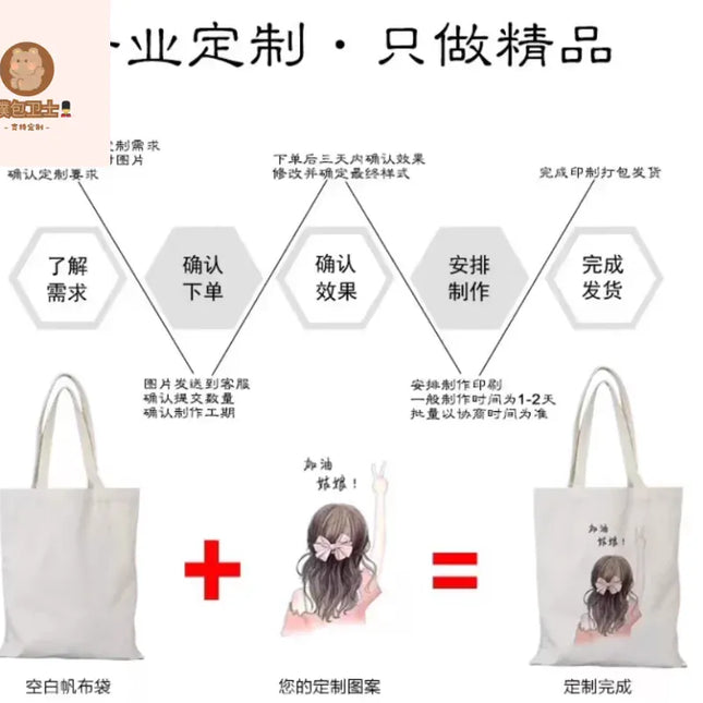 EcoWarra Funny Totoro Spirit Cartoon Ladies Handbag Fashion Canvas Shoulder Bag Eco Large Capacity Shopping Bag Leisure Travel Schoolbag