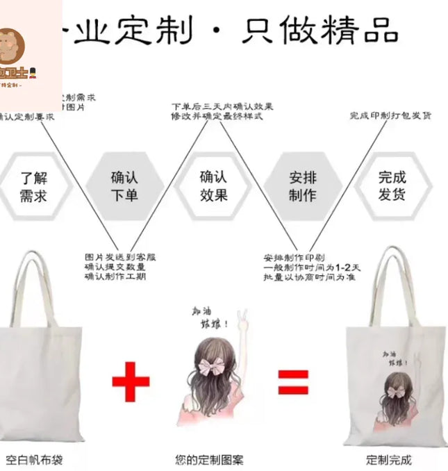 EcoWarra Funny Totoro Spirit Cartoon Ladies Handbag Fashion Canvas Shoulder Bag Eco Large Capacity Shopping Bag Leisure Travel Schoolbag