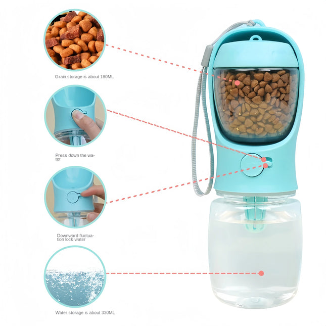 EcoWarra Portable Dog Cat Water Bottle with Storage Food and Water Container for Puppy Pets dogs Feeder Bowl Outdoor Travel Pet supplies