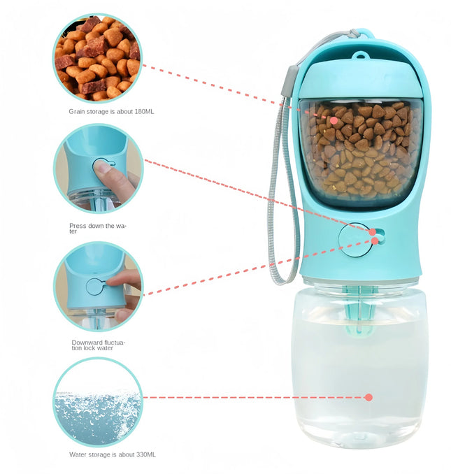 EcoWarra Portable Dog Cat Water Bottle with Storage Food and Water Container for Puppy Pets dogs Feeder Bowl Outdoor Travel Pet supplies
