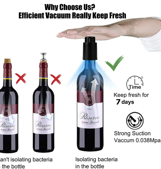 EcoWarra Variant LMETJMA Wine Bottle Stoppers Reusable Vacuum Wine Stoppers Pump Wine Preserver to Keep Your Wine Fresh Up to 7 Days KC0427