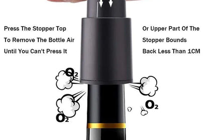 EcoWarra Variant LMETJMA Wine Bottle Stoppers Reusable Vacuum Wine Stoppers Pump Wine Preserver to Keep Your Wine Fresh Up to 7 Days KC0427