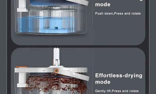Spin Mop with Bucket & 4 Reusable Pads
